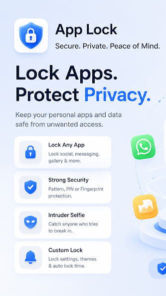 Sam App Lock feature overview